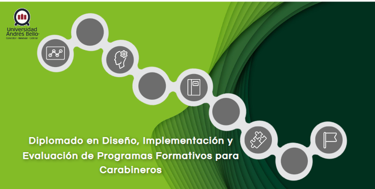 Diplomado en diseño, evaluación e implementación de programas  formativos